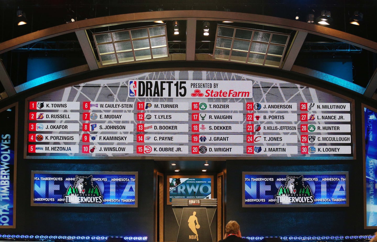 The NBA Draft