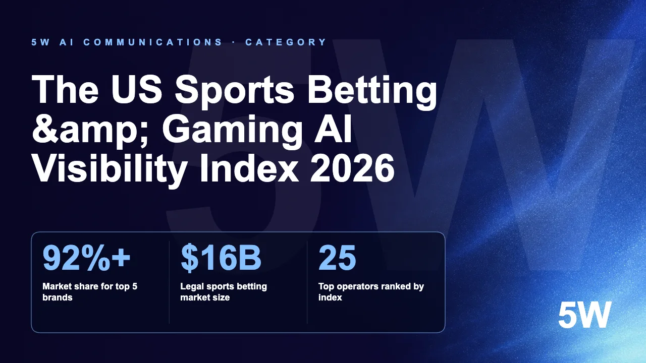 AI sports betting integration speed