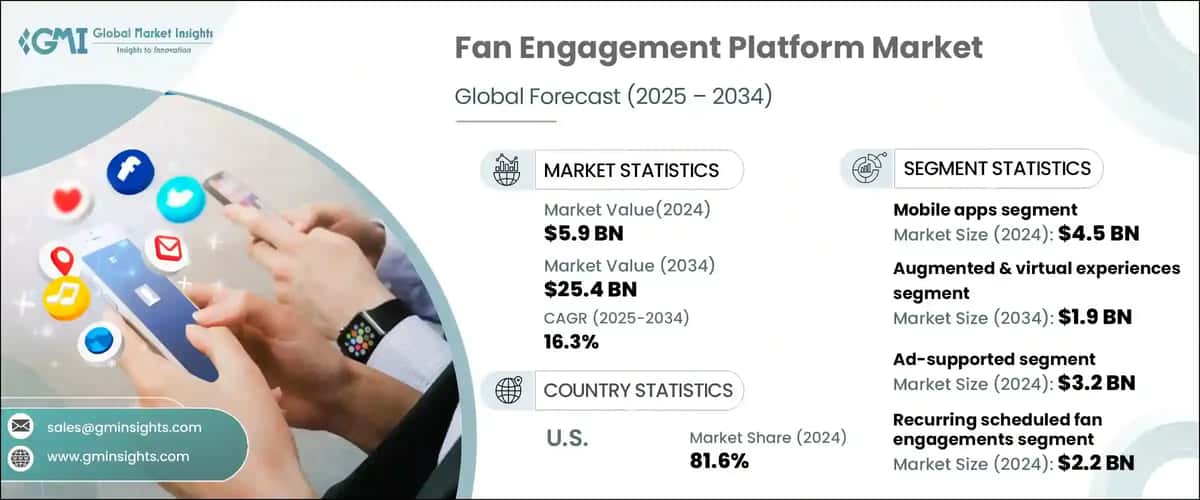 How Real-Time On-Chain Analytics Are Transforming Fan Engagement in the Sports Season