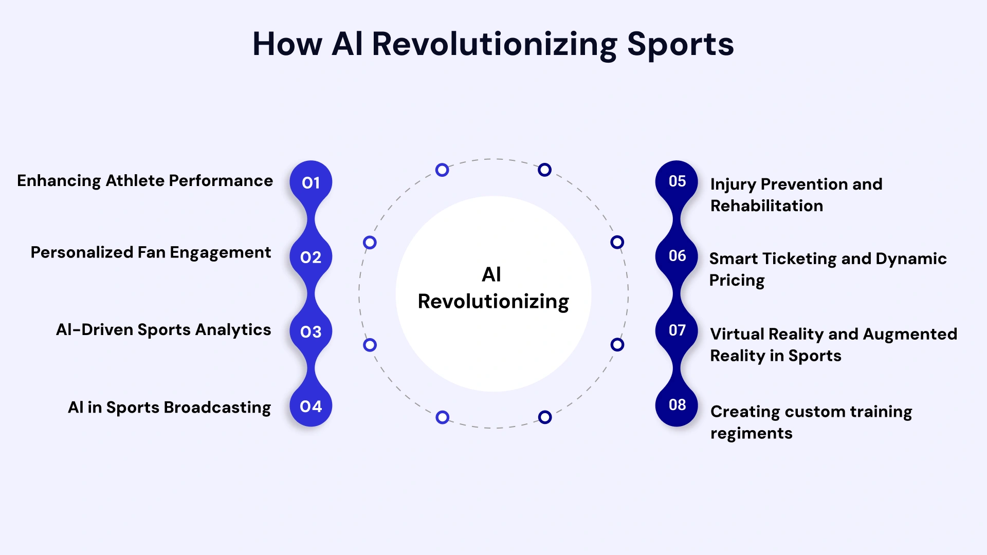 How Real-Time On-Chain Analytics Are Transforming Fan Engagement in the 2026 Sports Season