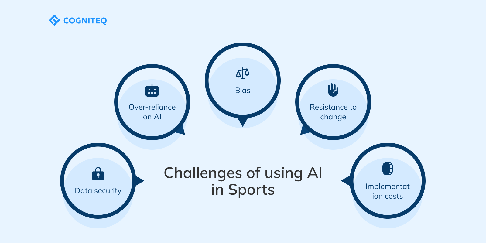 How Real-Time On-Chain Analytics Are Transforming Fan Engagement in the Sports Season