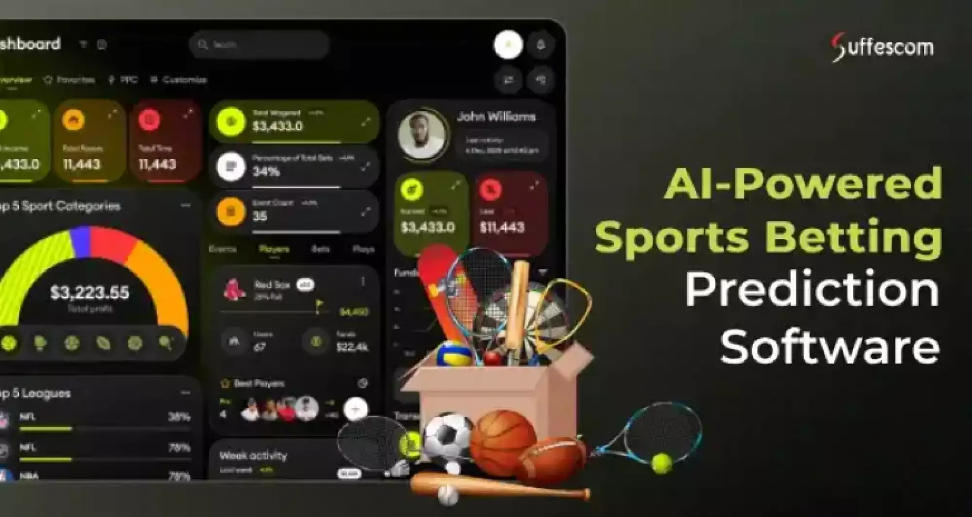 How AI-Powered In-Game Betting Markets Are Reshaping the Sports Landscape