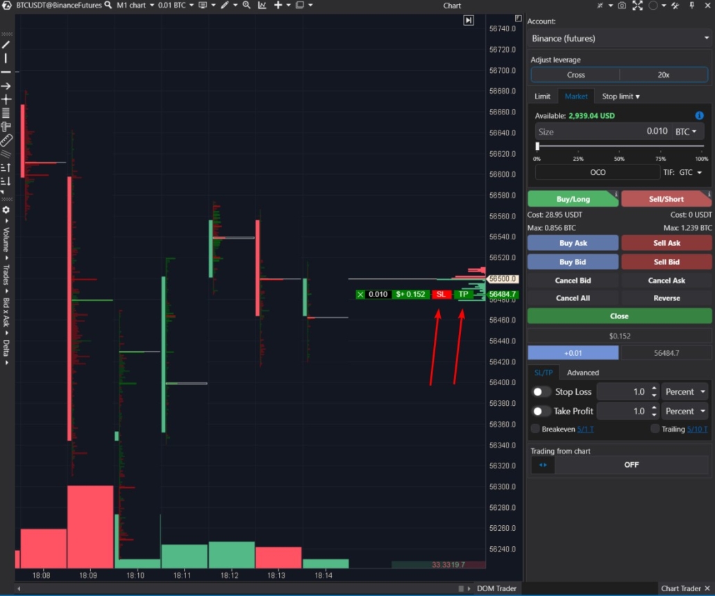 trading exit strategy probability graph