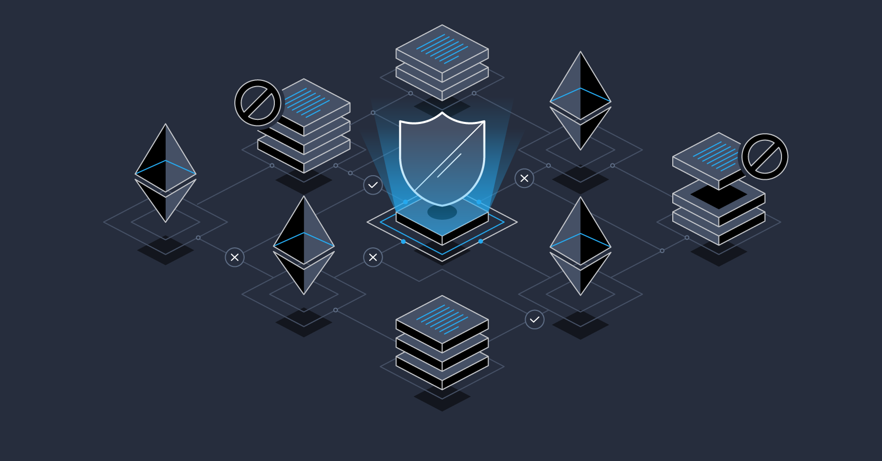 smart contract instant payout blockchain betting