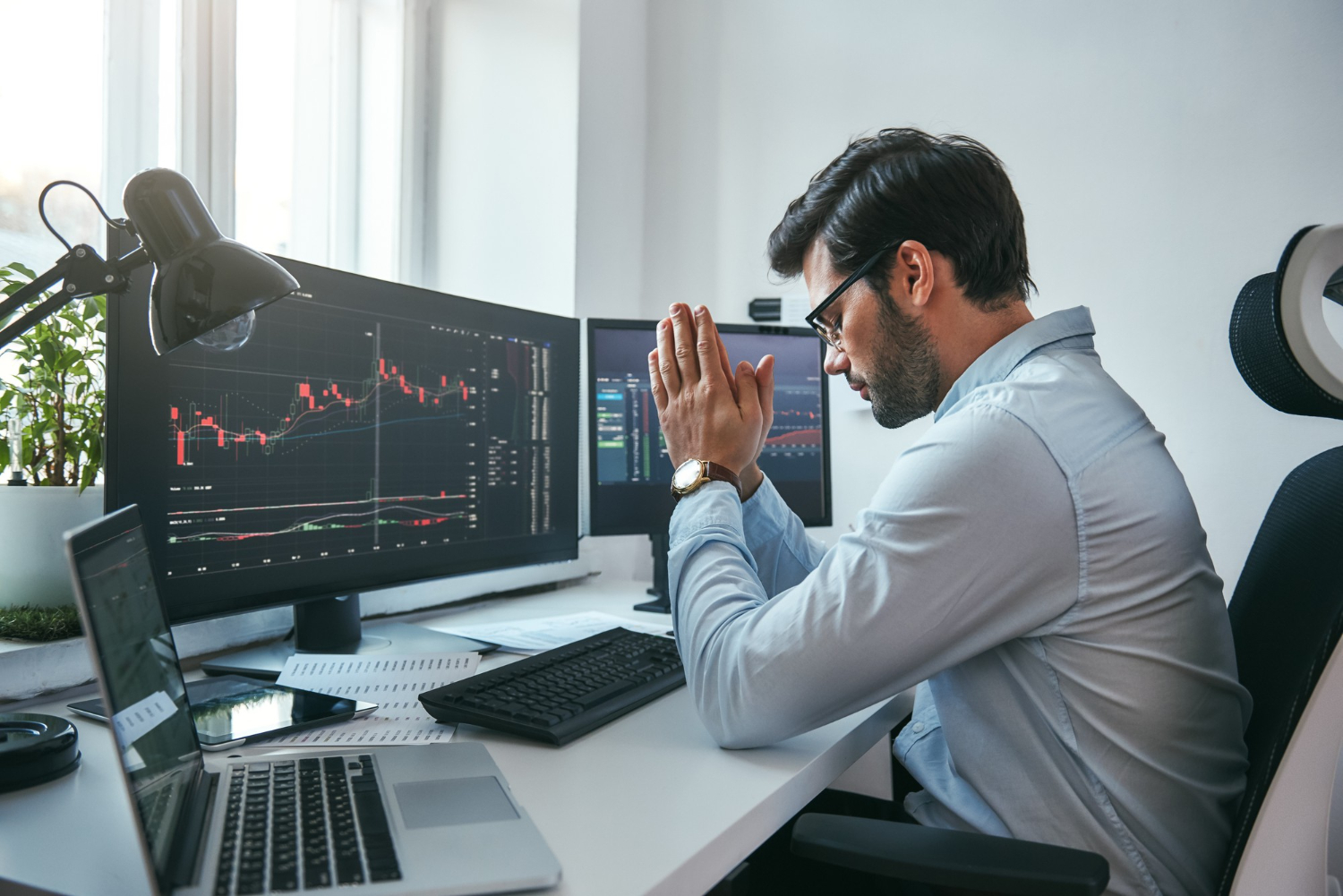 position sizing risk management chart