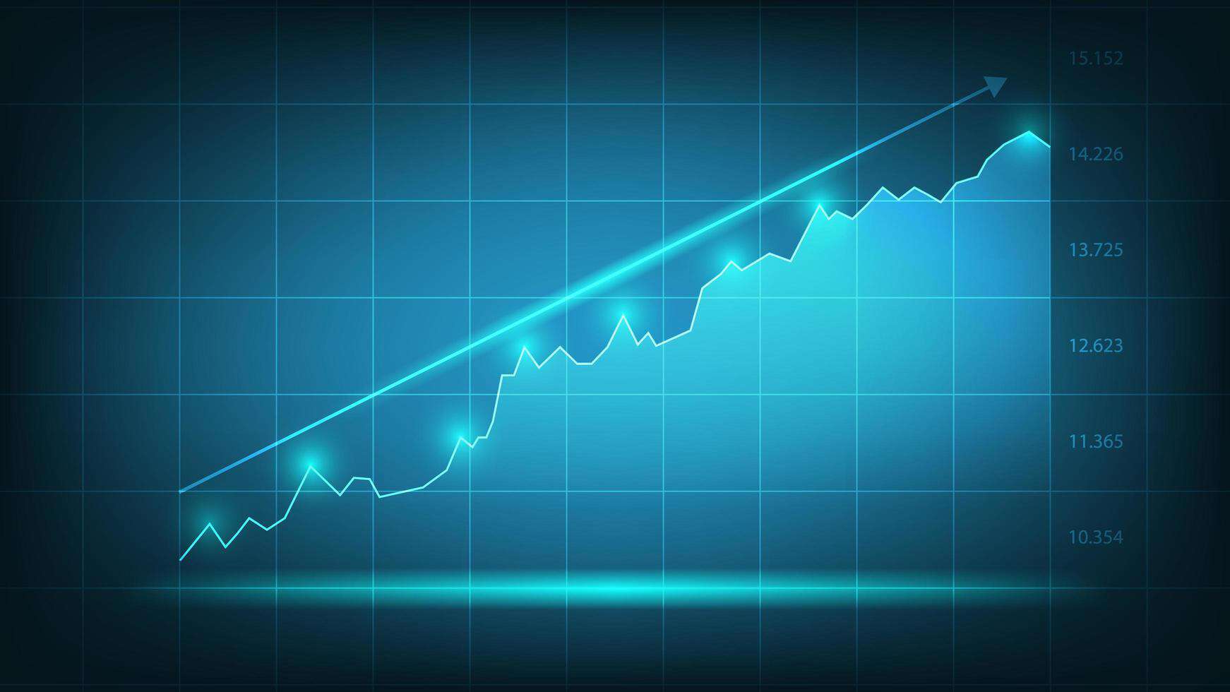 bankroll management chart
