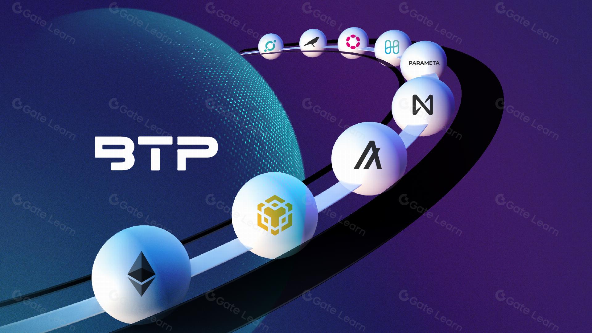 blockchain interoperability layer icon