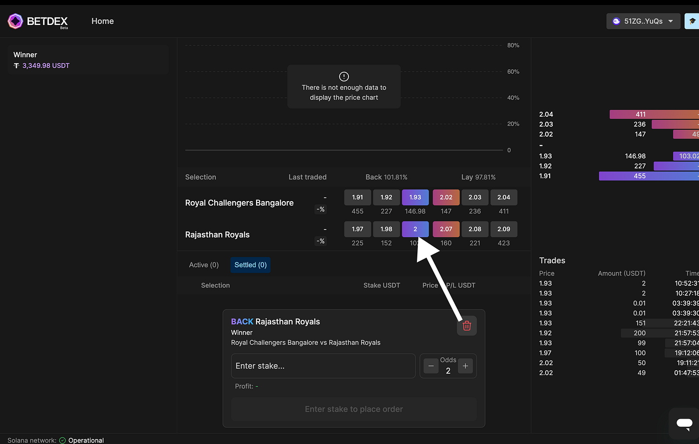 BetDEX Solana sports betting platform